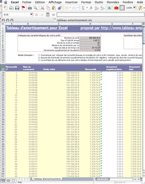 Tableau d'amortissement maroc excel