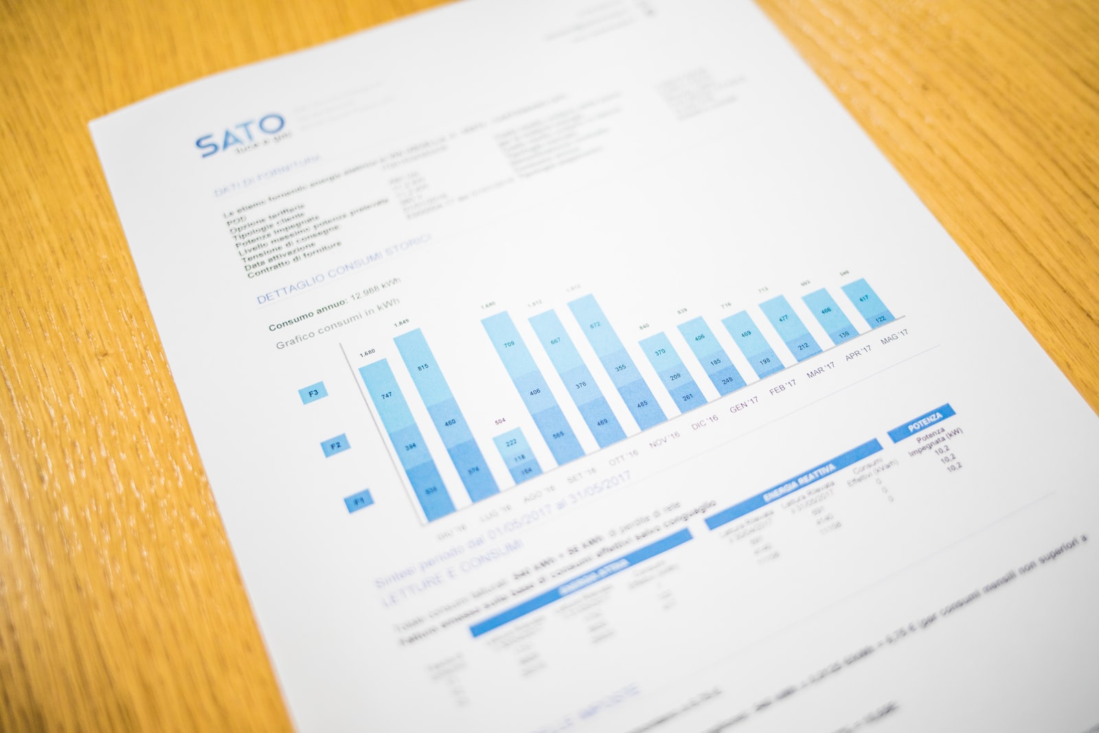 Taux des crédits immobiliers