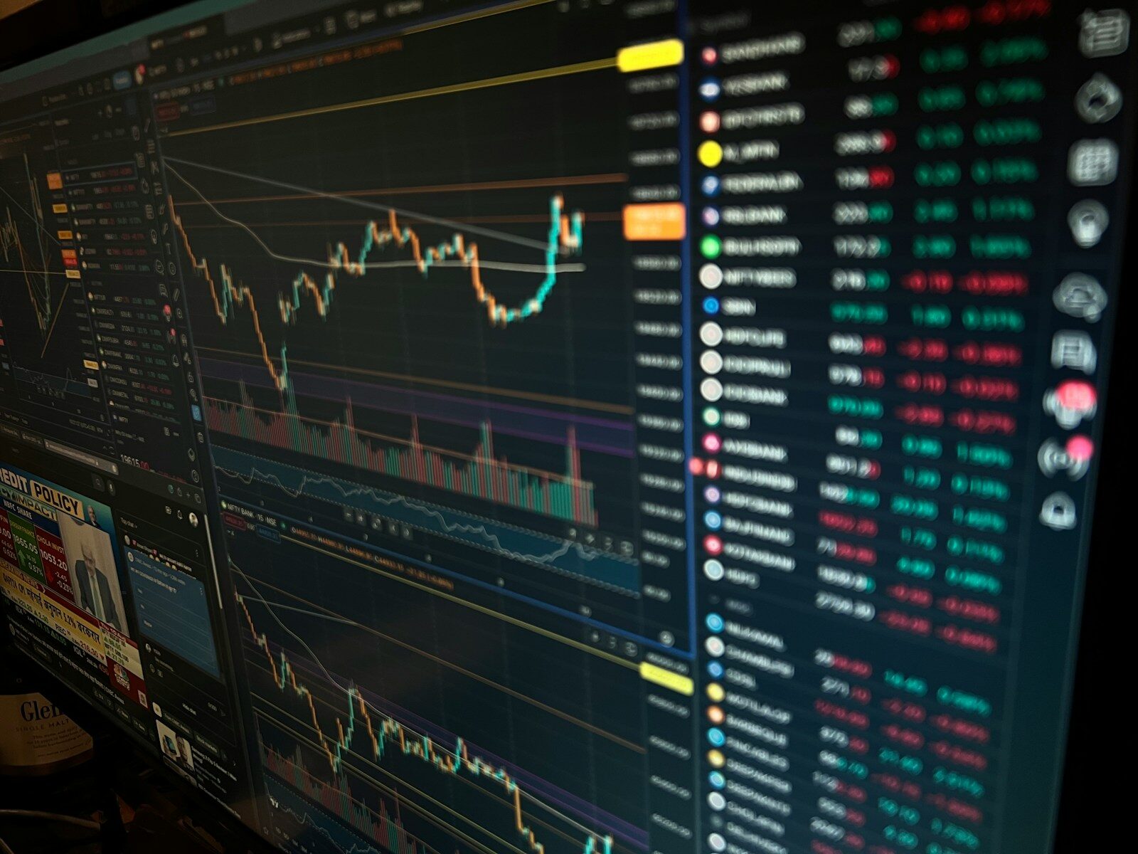 Graphiques de trading en temps réel